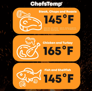 chefstemp