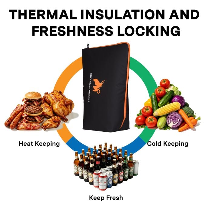 Thermal insulation bag for keeping food hot or cold during grilling and outdoor cooking.
