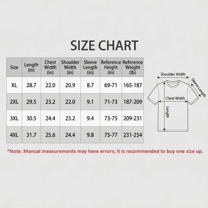250th Anniversary USA 1776 T-Shirt - Patriotic Short Sleeve Tee - Image 3